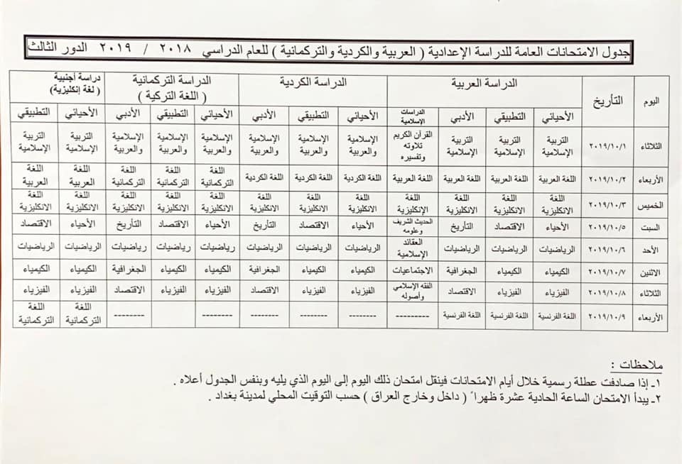 التربية تنشر جدول امتحانات الدور الثالث للصفوف المنتهية