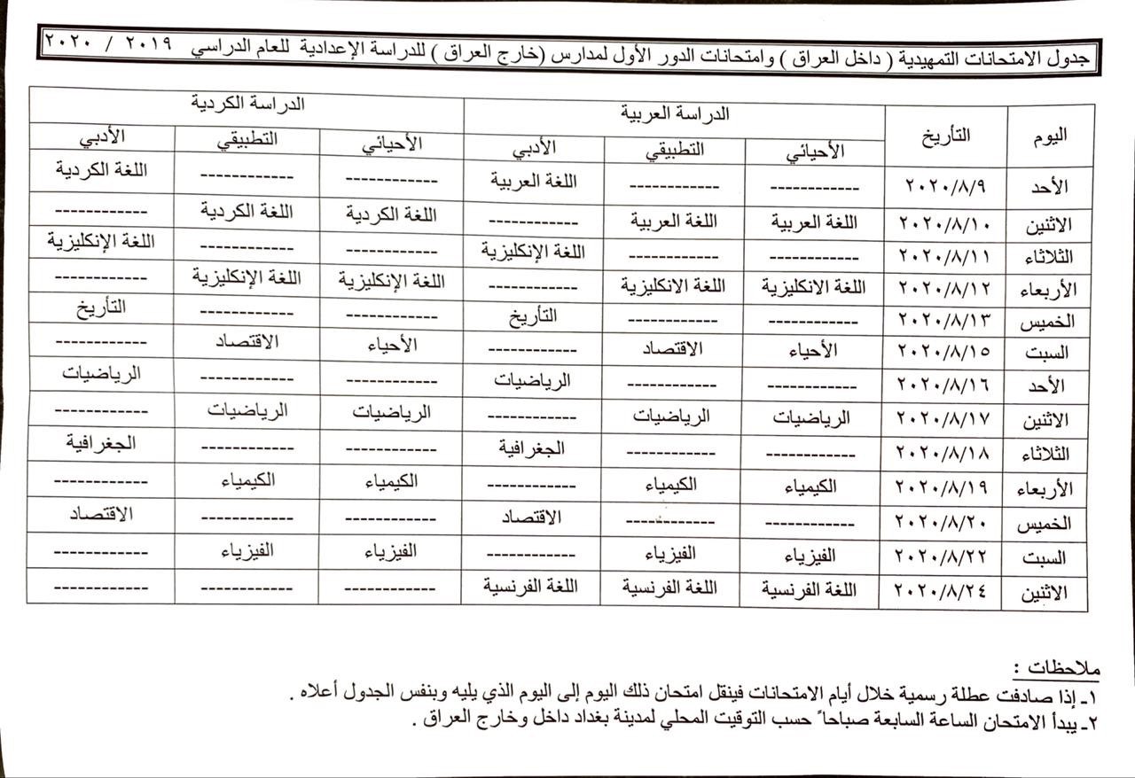 التربية تُعلن يوم غد انطلاق امتحانات الخارجيين (الدور التمهيدي)