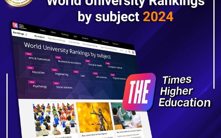 13 جامعة عراقية تحصد مراكز تنافسية لعام 2024