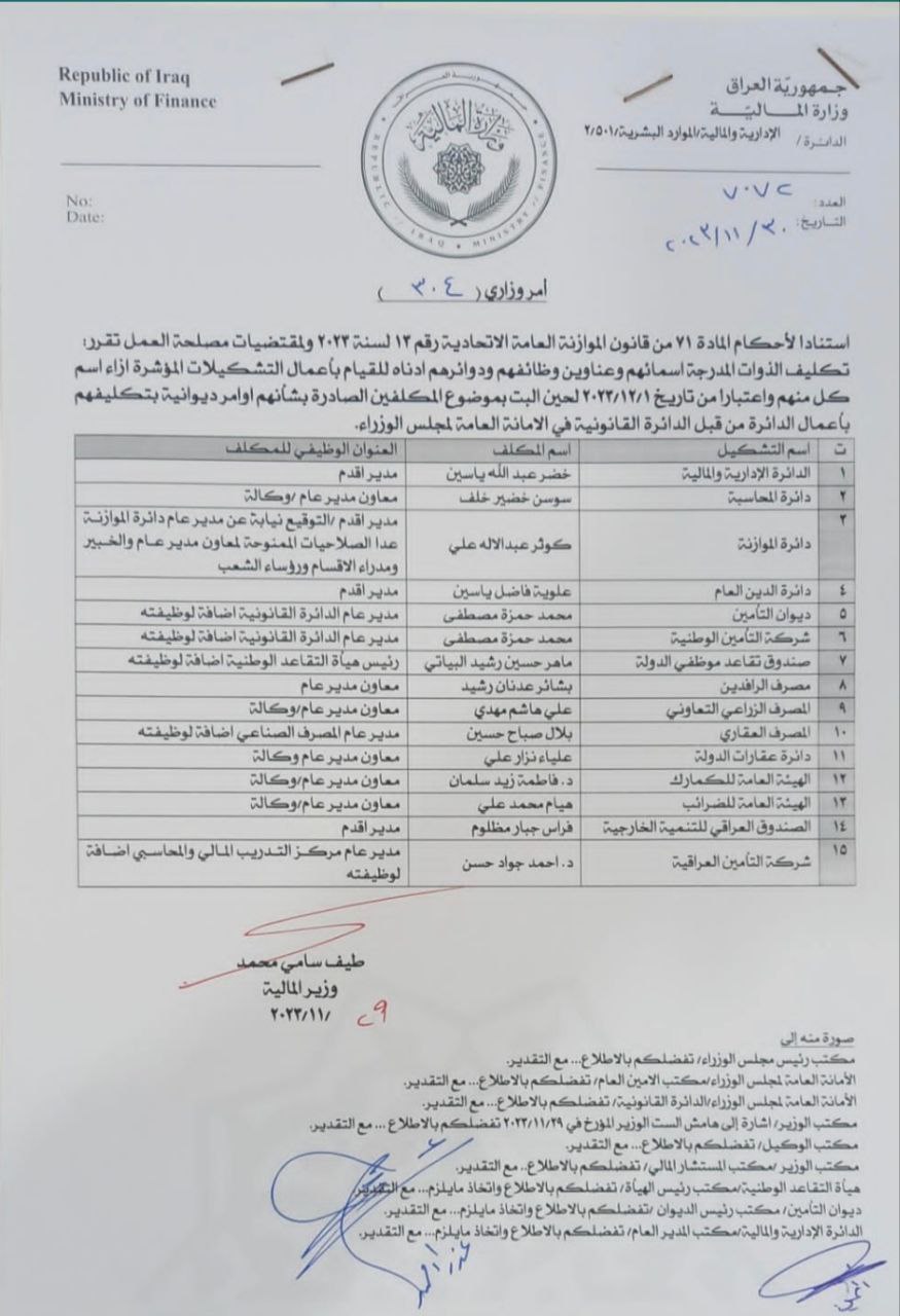 بالوثيقة.. المالية تكلف عدد من الموظفين بادارة المناصب العليا في الوزراة