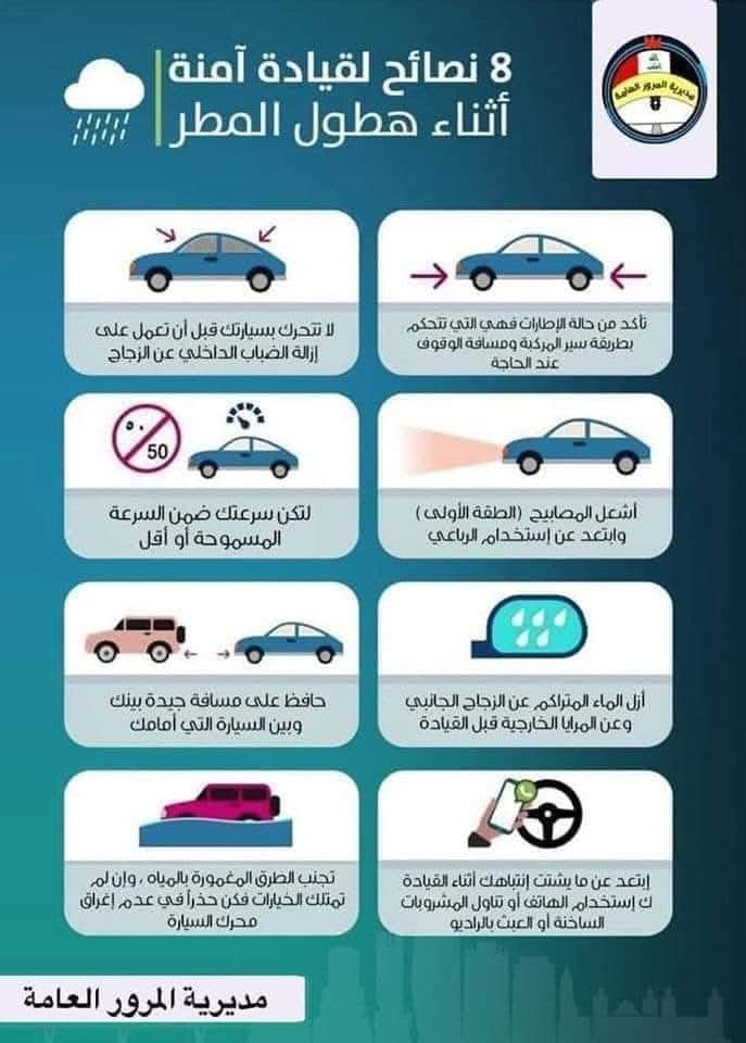 المرور العامة تصدر توجيهات للسائقين أثناء هطول الامطار