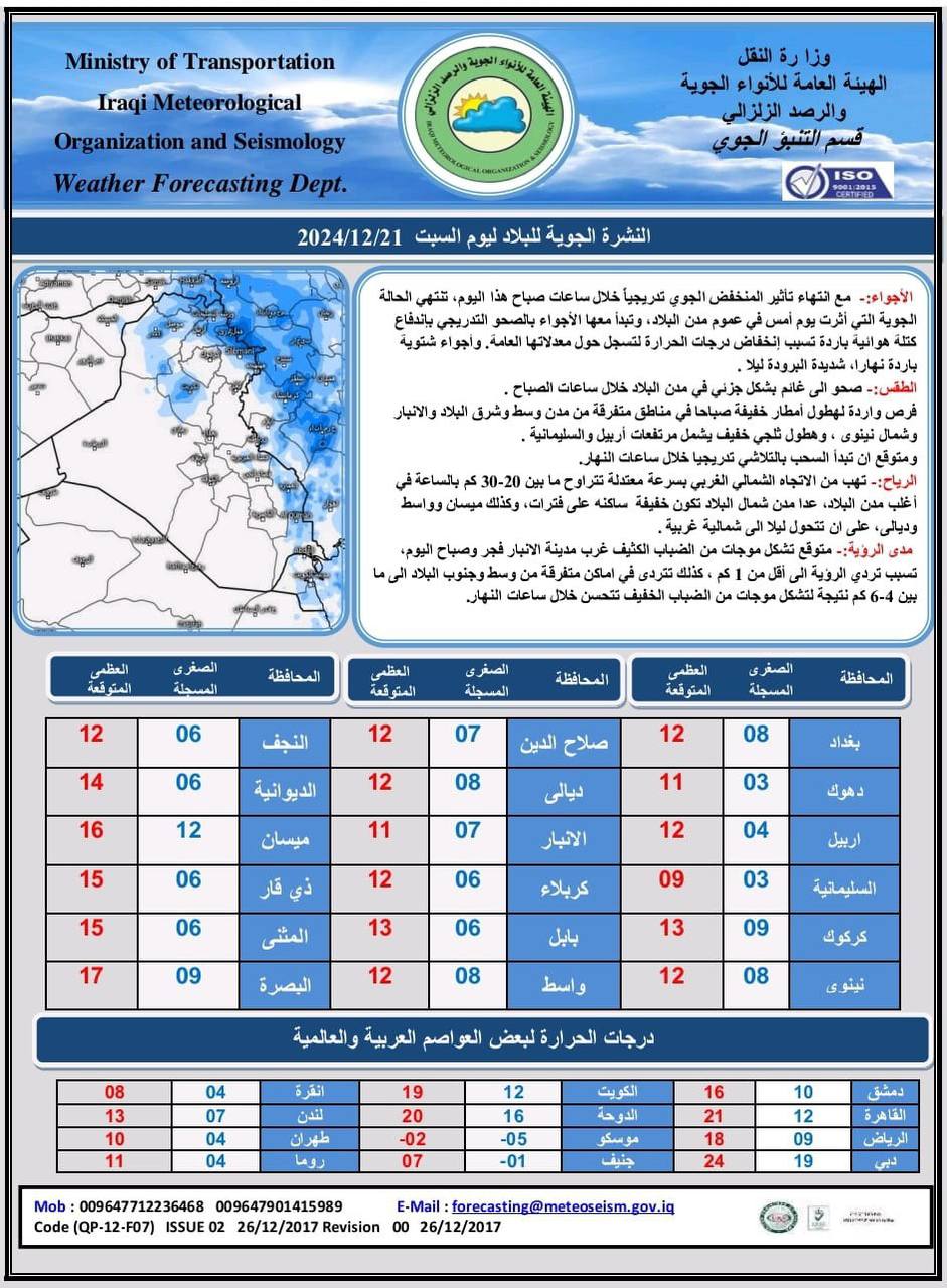 الاجواء باردة نهاراً وشديدة البرودة ليلاً .. تعرف على طقس البلاد